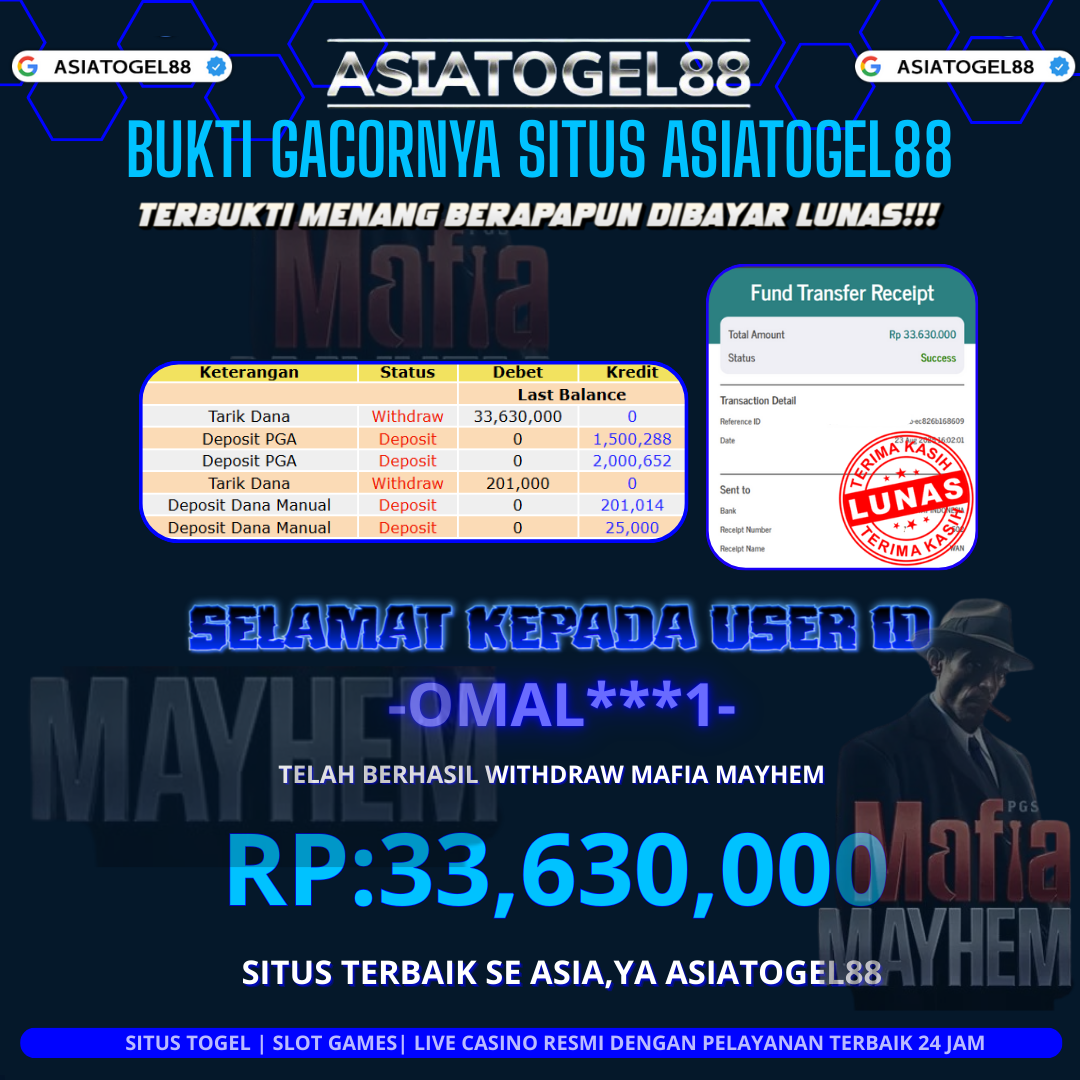 WOW!! Selamat Atas Kemenangan Besar nya USER ID :-OMAL***1- ! WD Sebesar Rp 33.630.000 (TIGA PULUH TIGA JUTA ENAM RATUS TIGA PULUH RIBU RUPIAH) JACKPOT SLOT DI PERMAINAN PGSOFT MAFIA MAYHEM